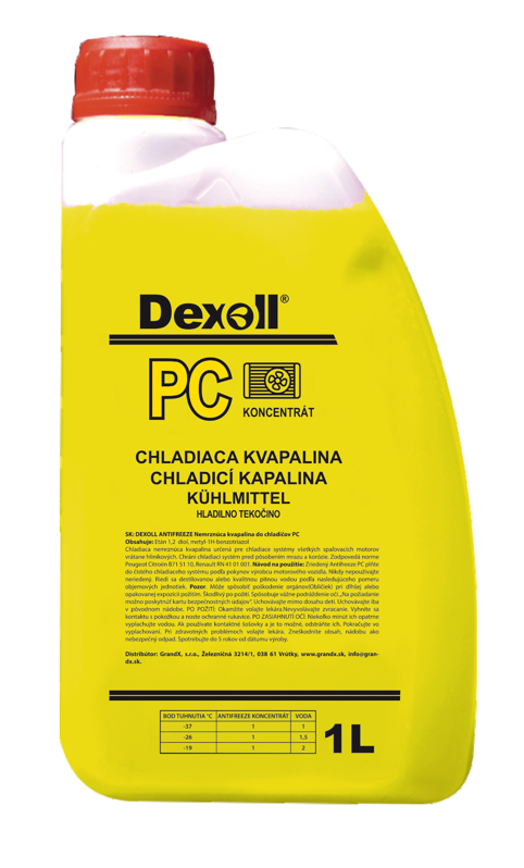 Dexoll Antifreeze PC 1L Koncentrát